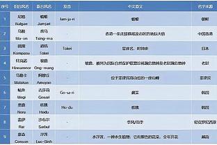 BD体育平台官网入口截图1